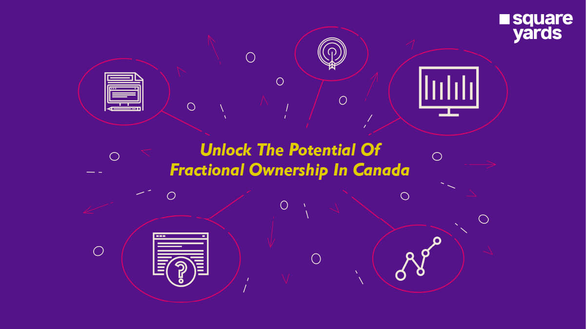 Investing in Portions: Understanding Fractional Ownership in Canada