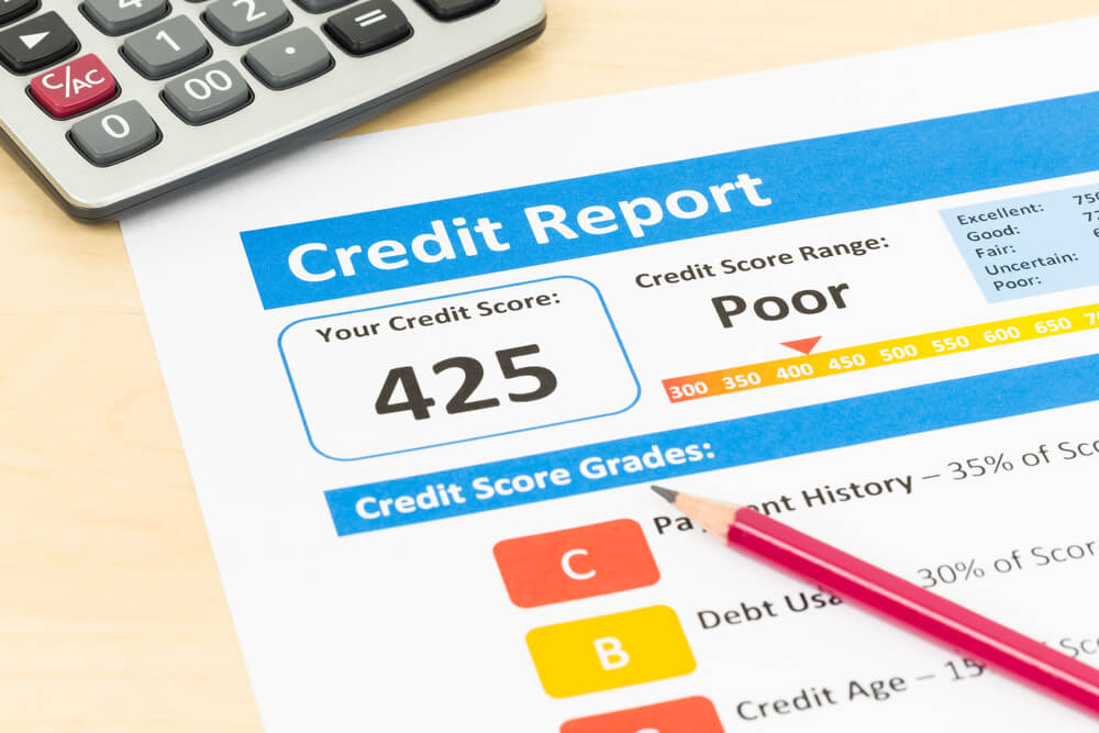 Understanding Credit Scores in Canada